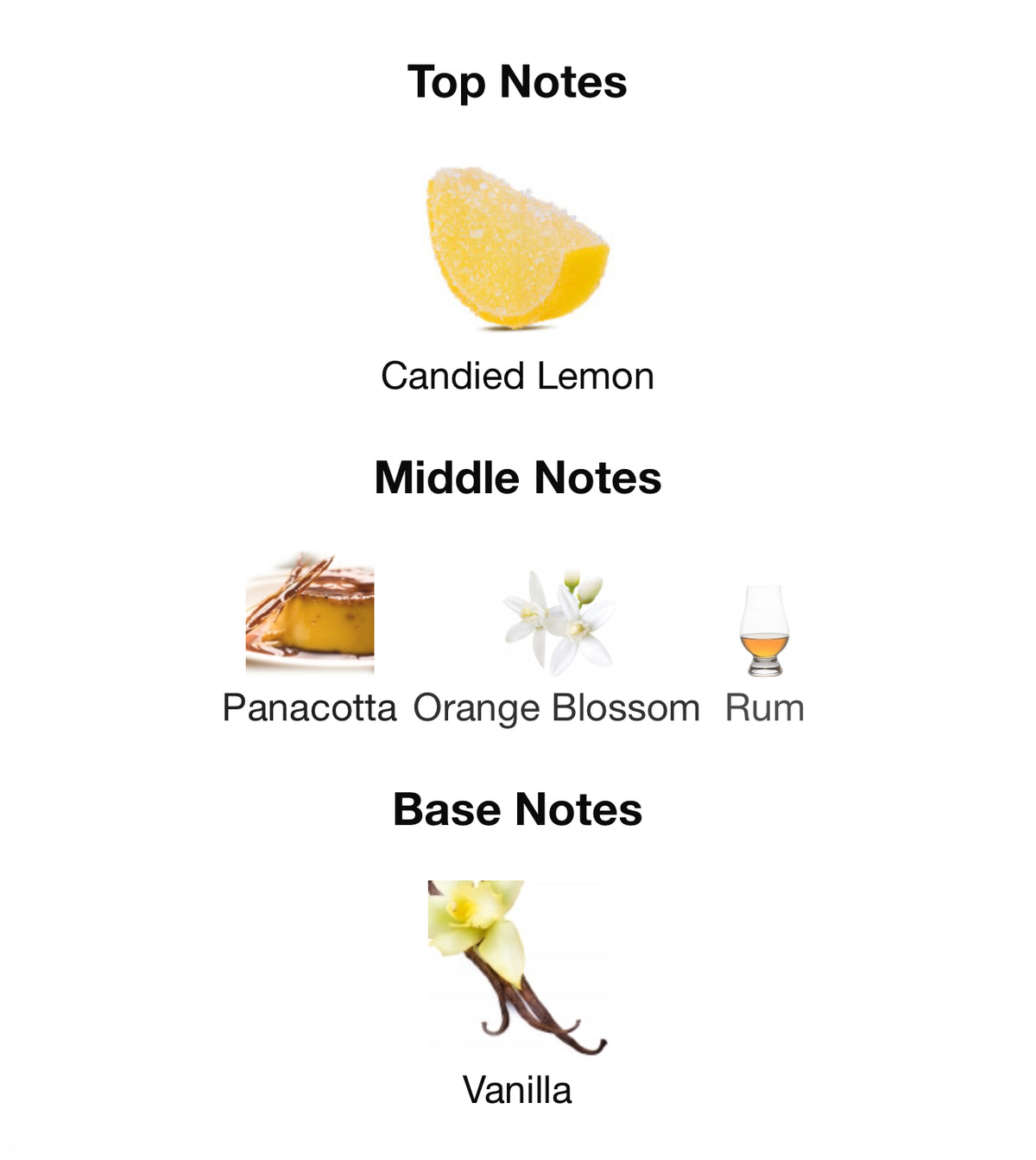 Dolce & Gabanna Devotion - Inspired Fragrance (W)