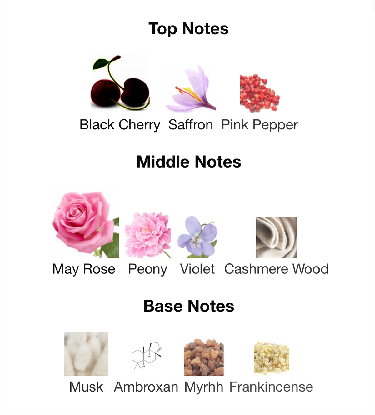 Creed Carmina - Inspired Fragrance (W) Type