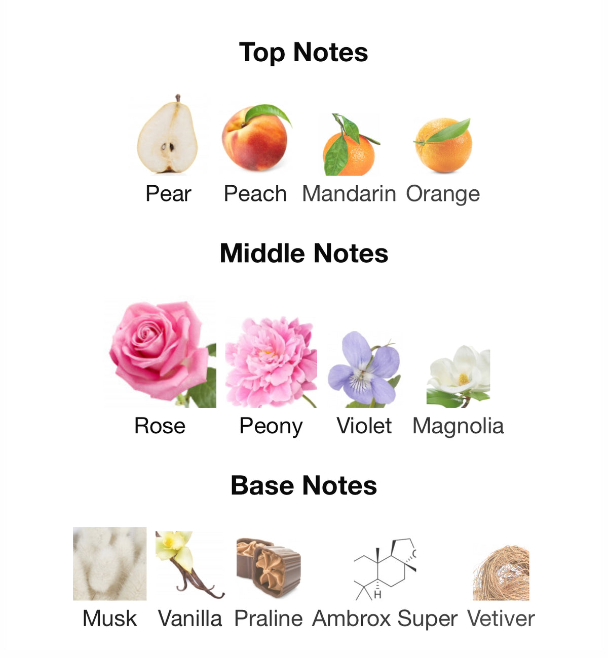 KAYALI Fleur Majesty Rose - Inspired Fragrance (U) Type