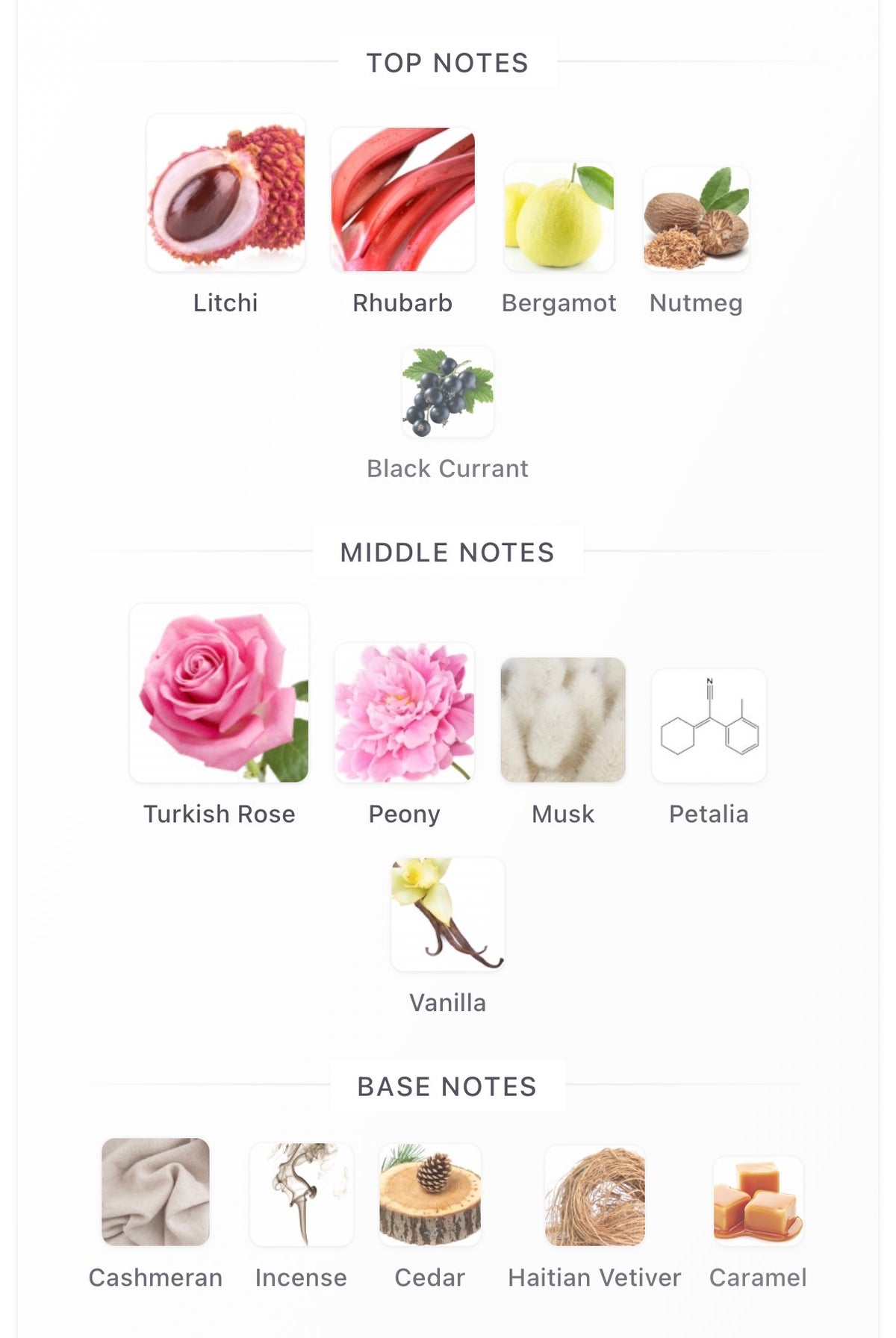 Parfums de Marly Delina Inspired