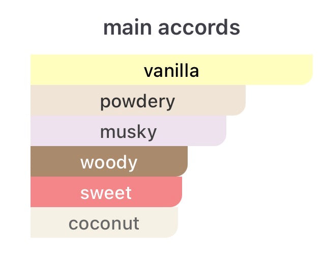 Matiere Powder Vanilla Powder - Inspired Fragrance (U) Type