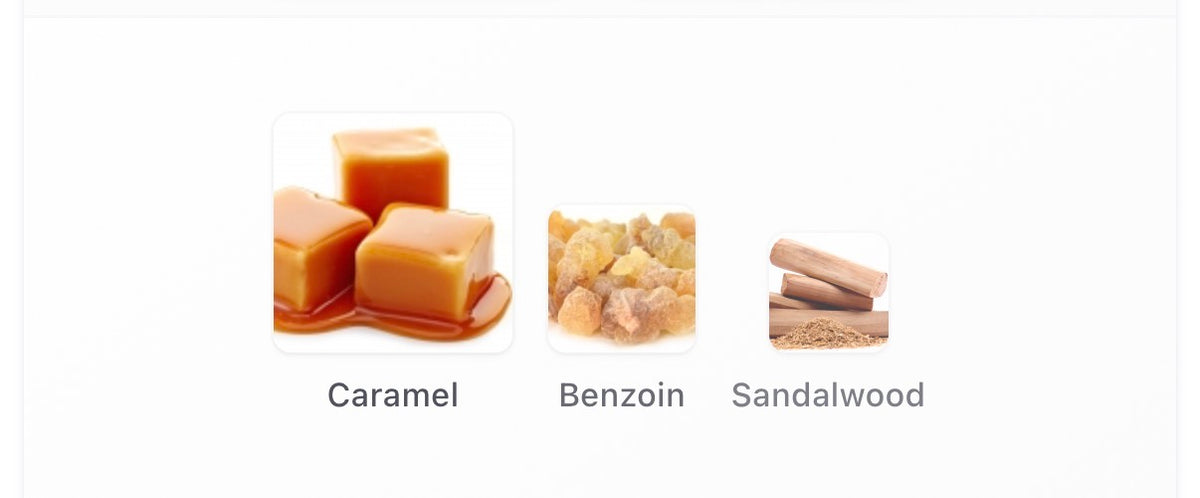 Lush Sticky Dates - Inspired Fragrance